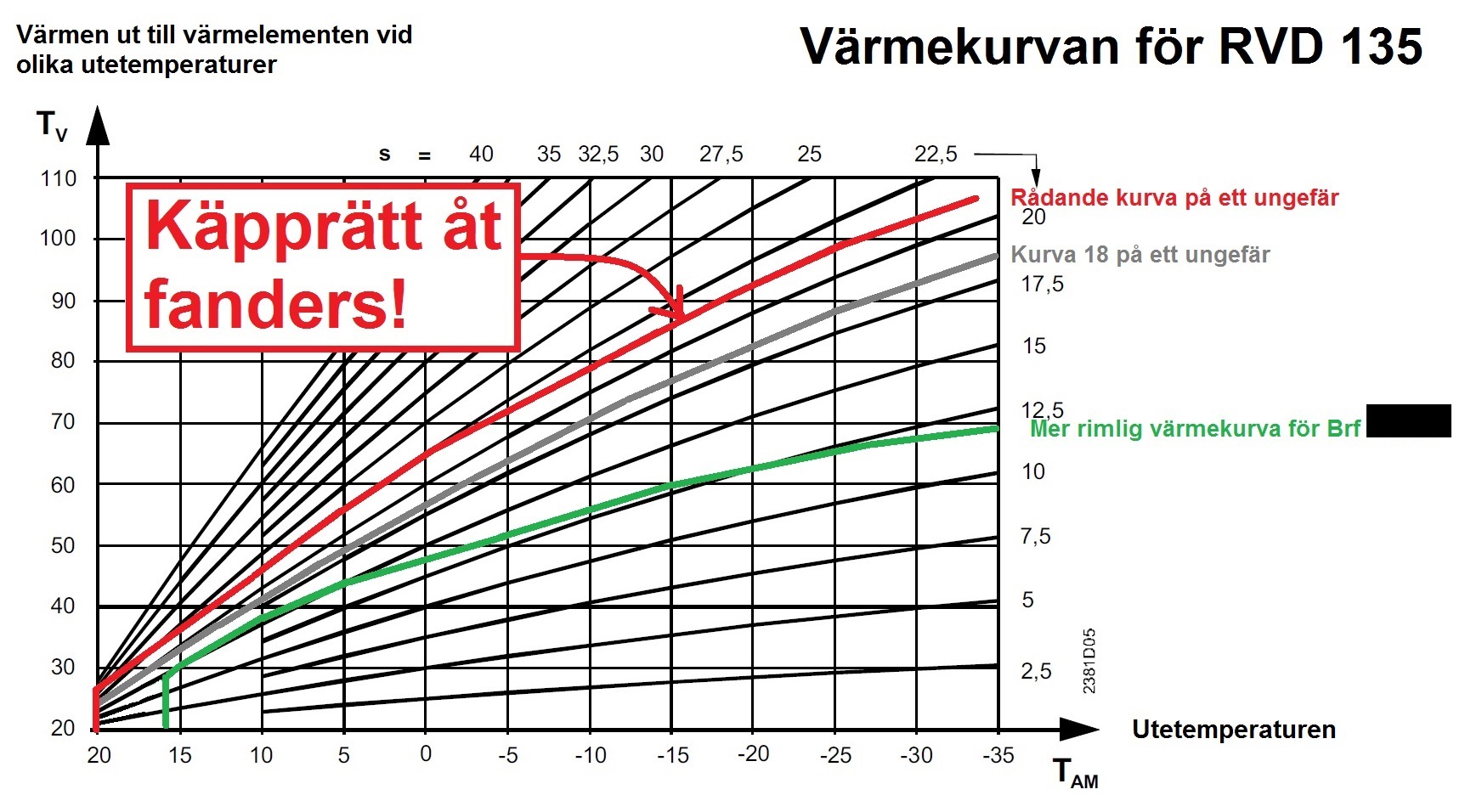 Sådan teknik sådan makt, sådan makt sådan teknik